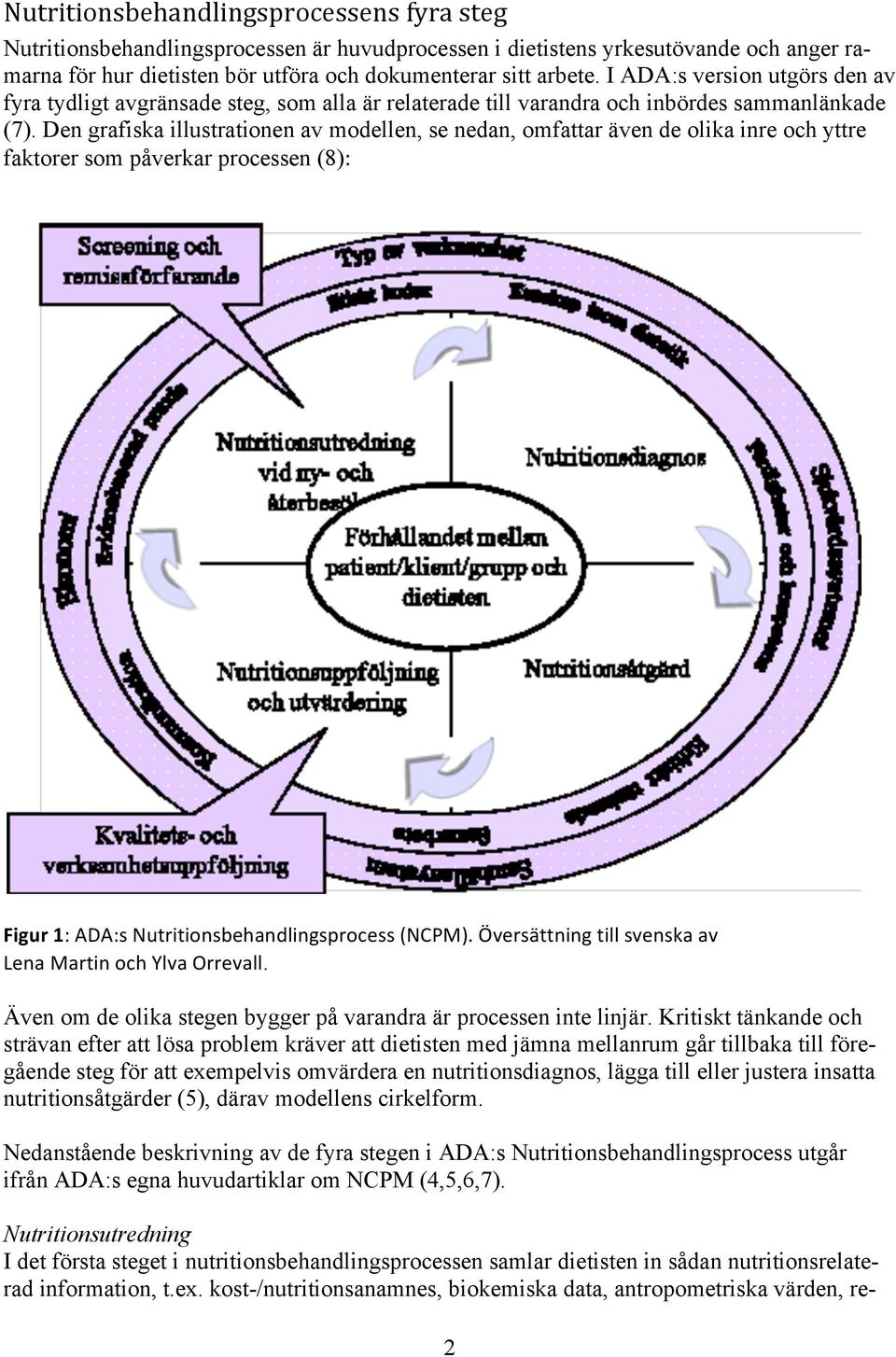 Den grafiska illustrationen av modellen, se nedan, omfattar även de olika inre och yttre faktorer som påverkar processen (8): Figur1:ADA:sNutritionsbehandlingsprocess(NCPM).