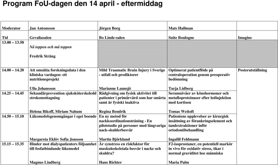 20 Att omsätta forskningsdata i den kliniska vardagen: ett nutritionsprojekt Mild Traumatic Brain Injury i Sverige - utfall och prediktorer Optimerat patientflöde på centraloperation genom