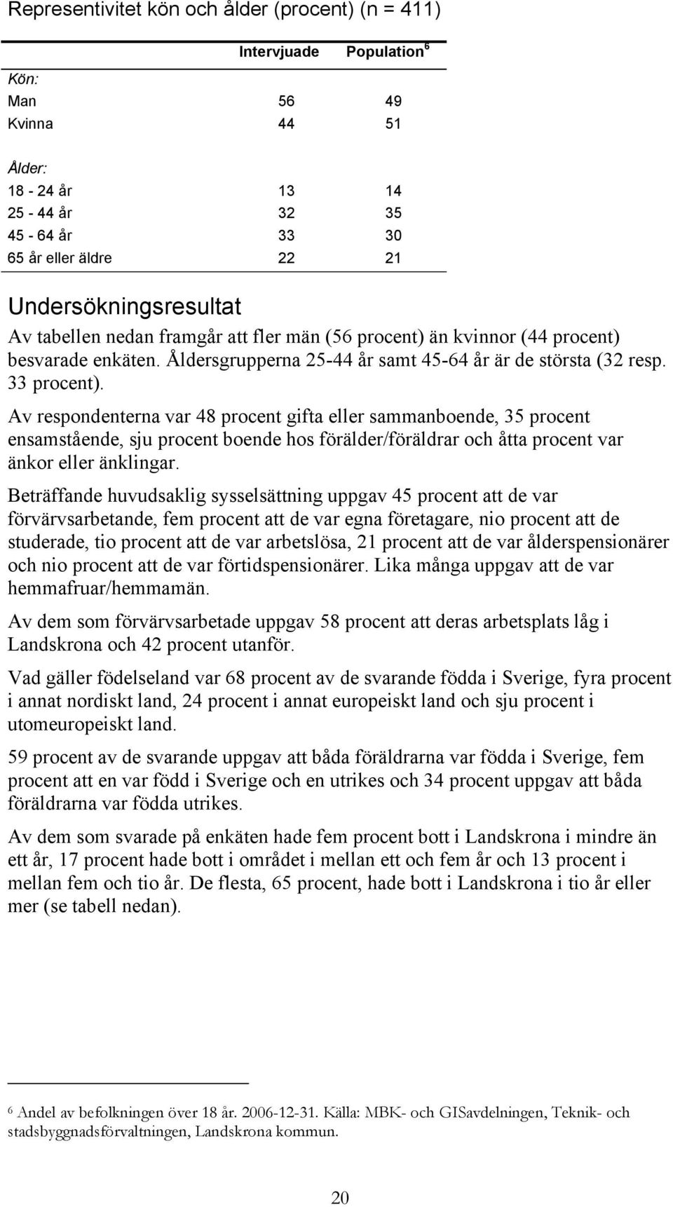 Av respondenterna var 48 procent gifta eller sammanboende, 35 procent ensamstående, sju procent boende hos förälder/föräldrar och åtta procent var änkor eller änklingar.