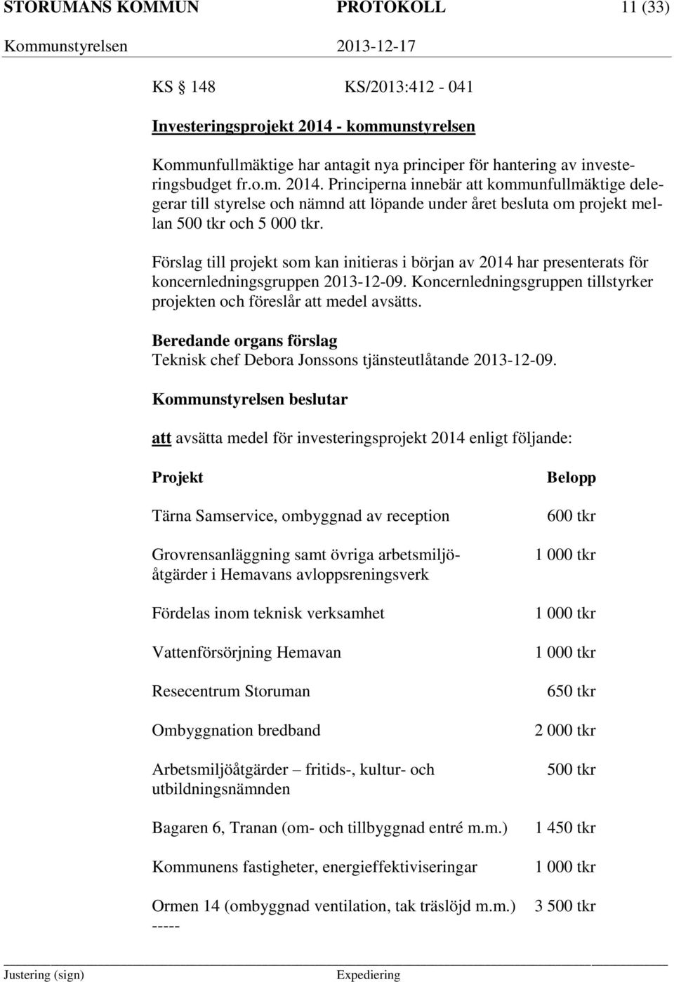 Principerna innebär att kommunfullmäktige delegerar till styrelse och nämnd att löpande under året besluta om projekt mellan 500 tkr och 5 000 tkr.