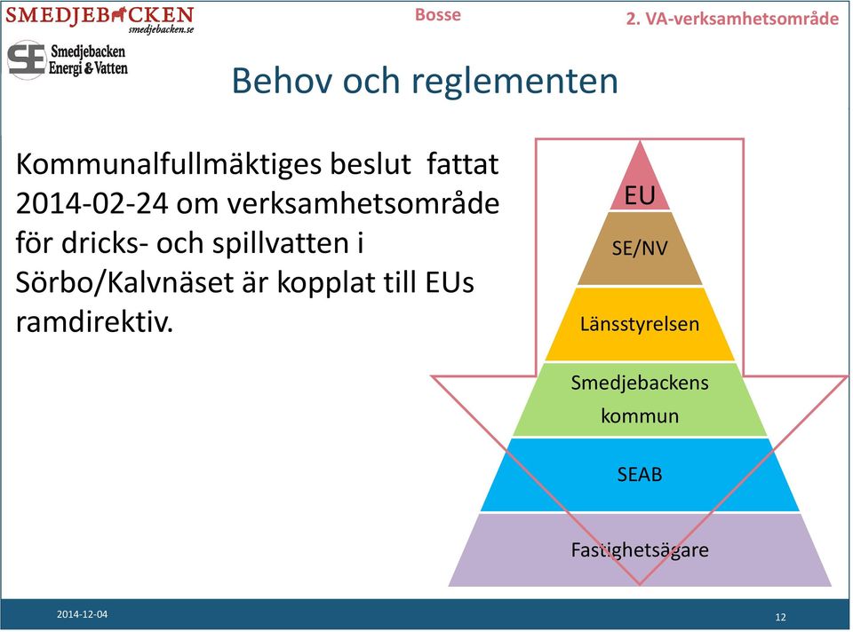 beslut fattat 2014-02-24 om verksamhetsområde för dricks- och