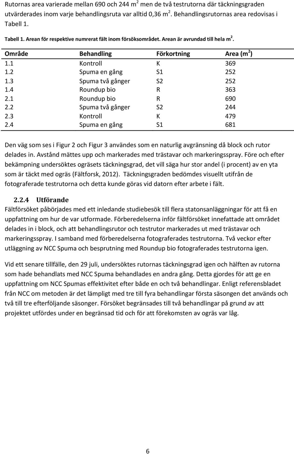 3 Spuma två gånger S2 252 1.4 Roundup bio R 363 2.1 Roundup bio R 690 2.2 Spuma två gånger S2 244 2.3 Kontroll K 479 2.