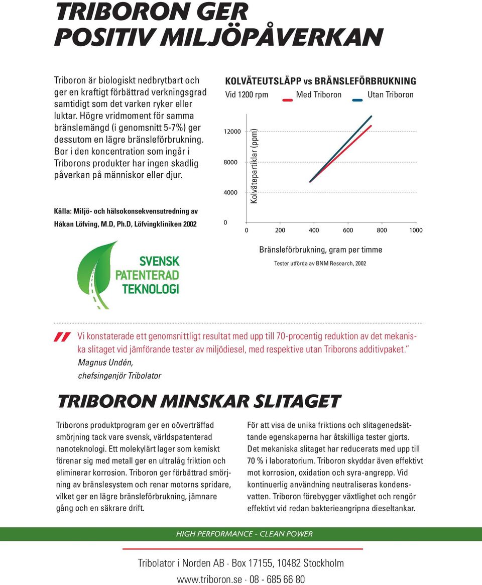 Bor i den koncentration som ingår i Triborons produkter har ingen skadlig påverkan på människor eller djur. Källa: Miljö- och hälsokonsekvensutredning av Håkan Löfving, M.D, Ph.