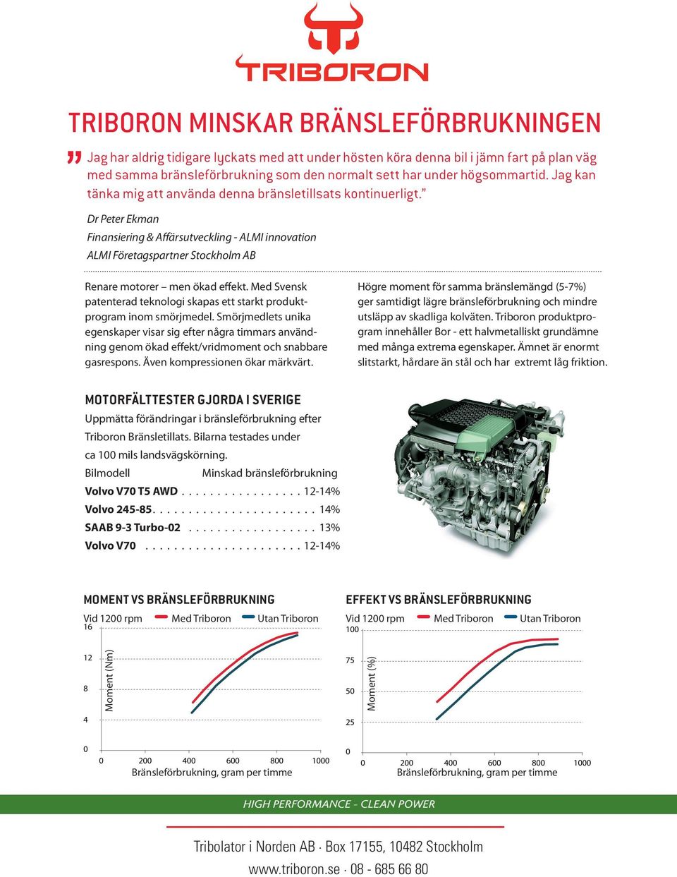 Dr Peter Ekman Finansiering & Affärsutveckling - ALMI innovation ALMI Företagspartner Stockholm AB Renare motorer men ökad effekt.