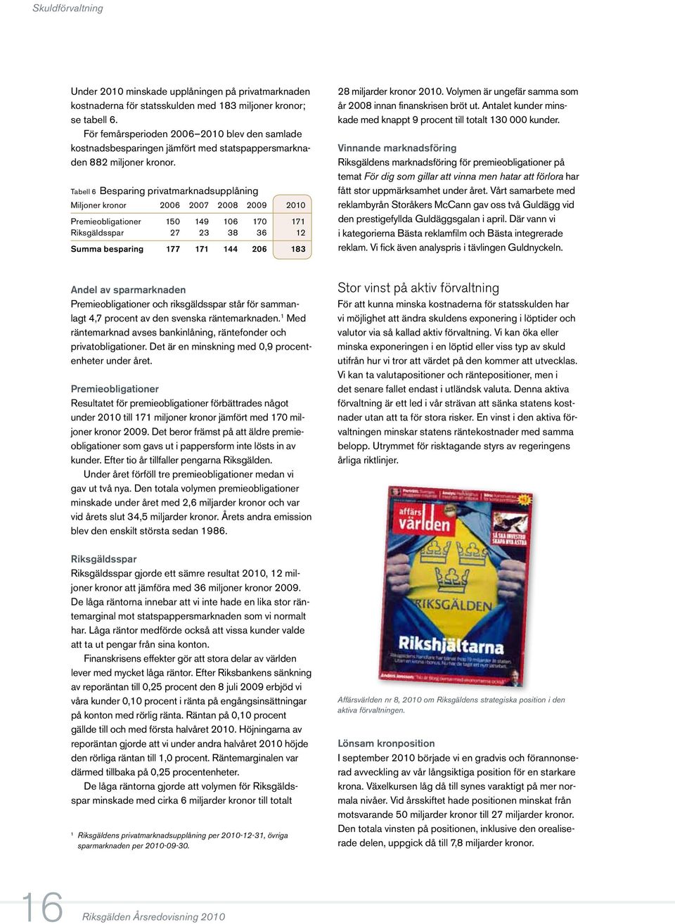 Tabell 6 Besparing privatmarknadsupplåning Miljoner kronor 2006 2007 2008 2009 2010 Premieobligationer 150 149 106 170 171 Riksgäldsspar 27 23 38 36 12 Summa besparing 177 171 144 206 183 28