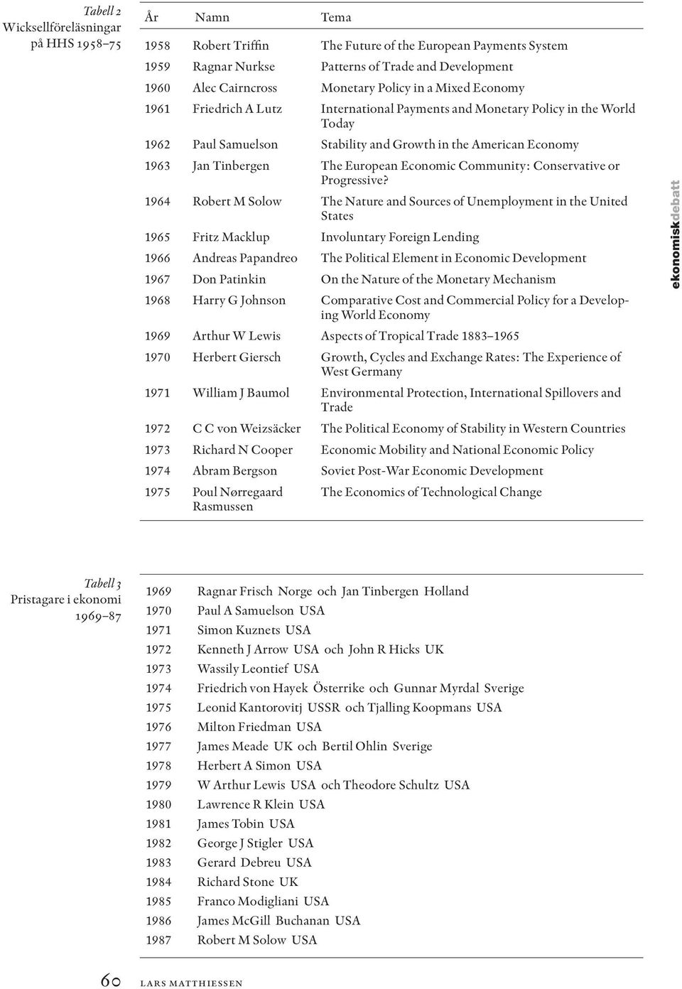 Tinbergen The European Economic Community: Conservative or Progressive?