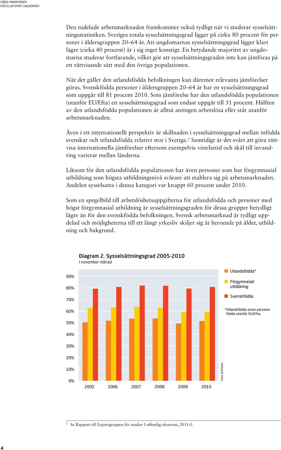 En betydande majoritet av ungdomarna studerar fortfarande, vilket gör att sysselsättningsgraden inte kan jämföras på ett rättvisande sätt med den övriga populationen.