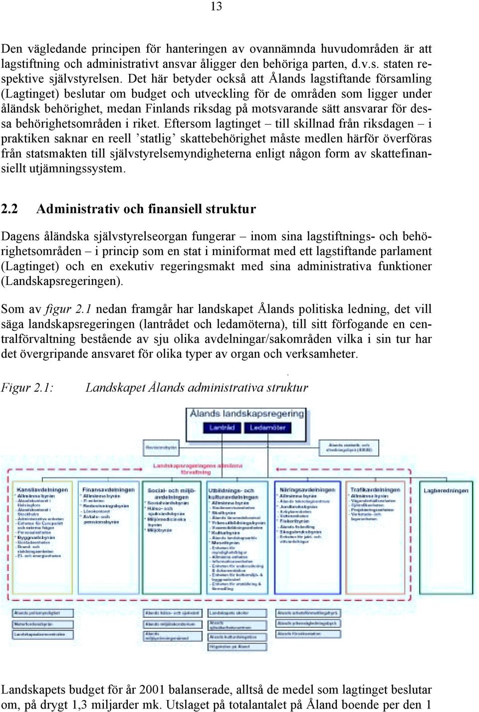 ansvarar för dessa behörighetsområden i riket.