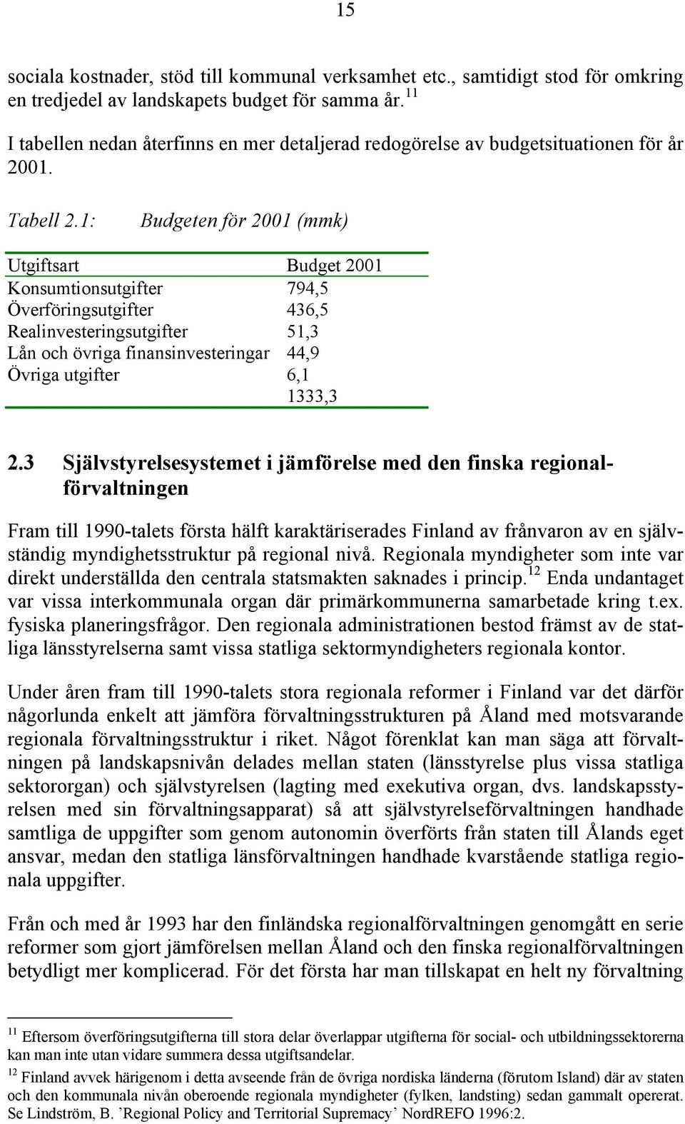 1: Budgeten för 2001 (mmk) Utgiftsart Budget 2001 Konsumtionsutgifter 794,5 Överföringsutgifter 436,5 Realinvesteringsutgifter 51,3 Lån och övriga finansinvesteringar 44,9 Övriga utgifter 6,1 1333,3