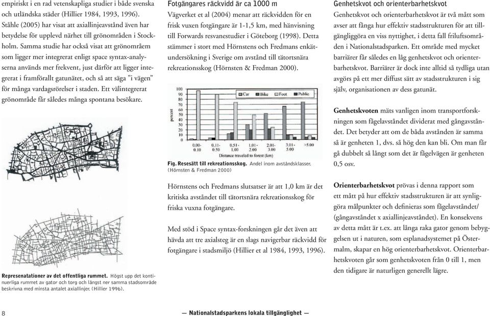 Samma studie har också visat att grönområem som ligger mer integrerat enligt space syntax-analyserna används mer frekvent, just därför att ligger integrerat i framförallt gatunätet, och så att säga i