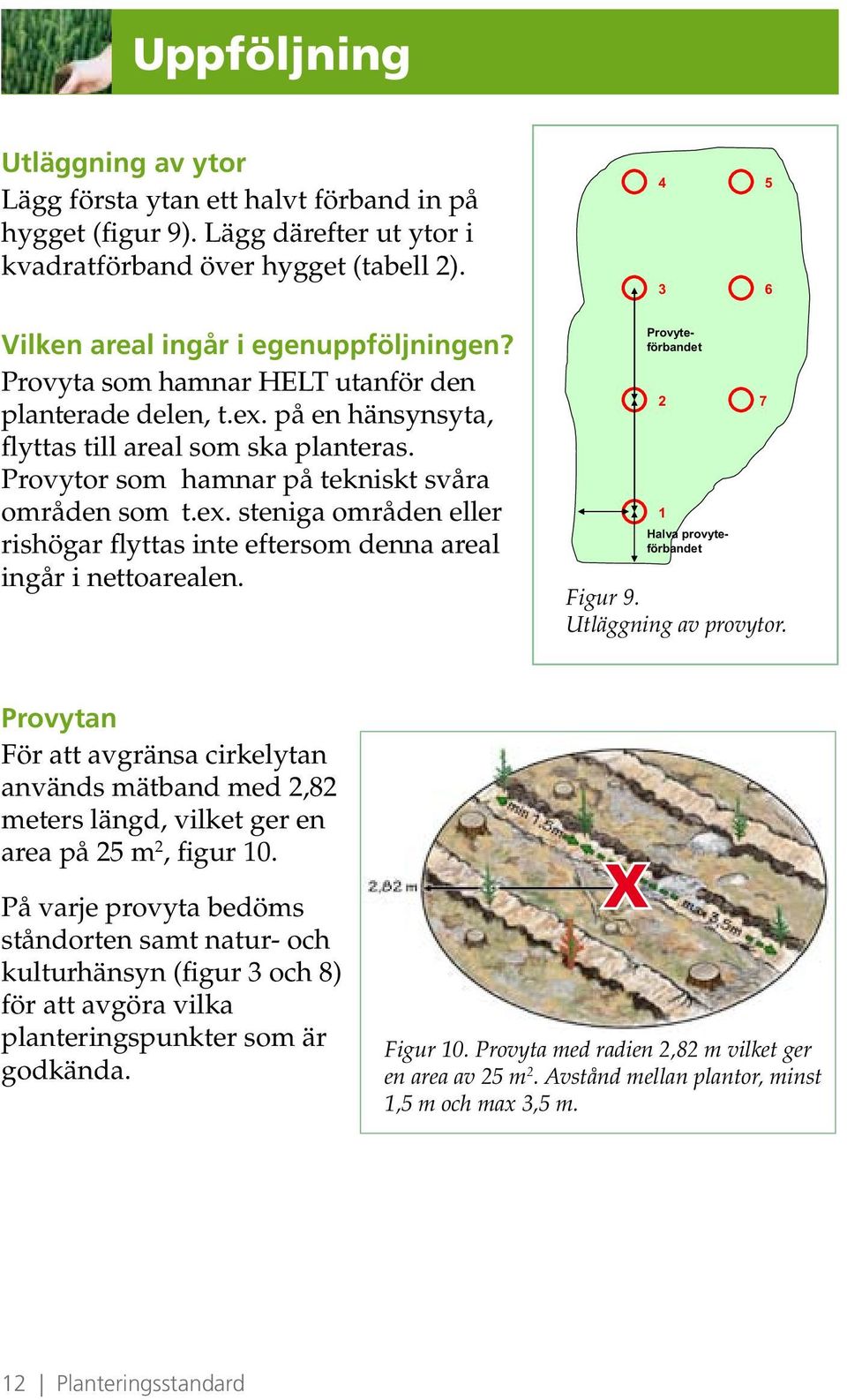 Provyteförbandet 2 1 Halva provyteförbandet Figur 9. Utläggning av provytor. 7 Provytan För att avgränsa cirkelytan används mätband med 2,82 meters längd, vilket ger en area på 25 m 2, figur 10.