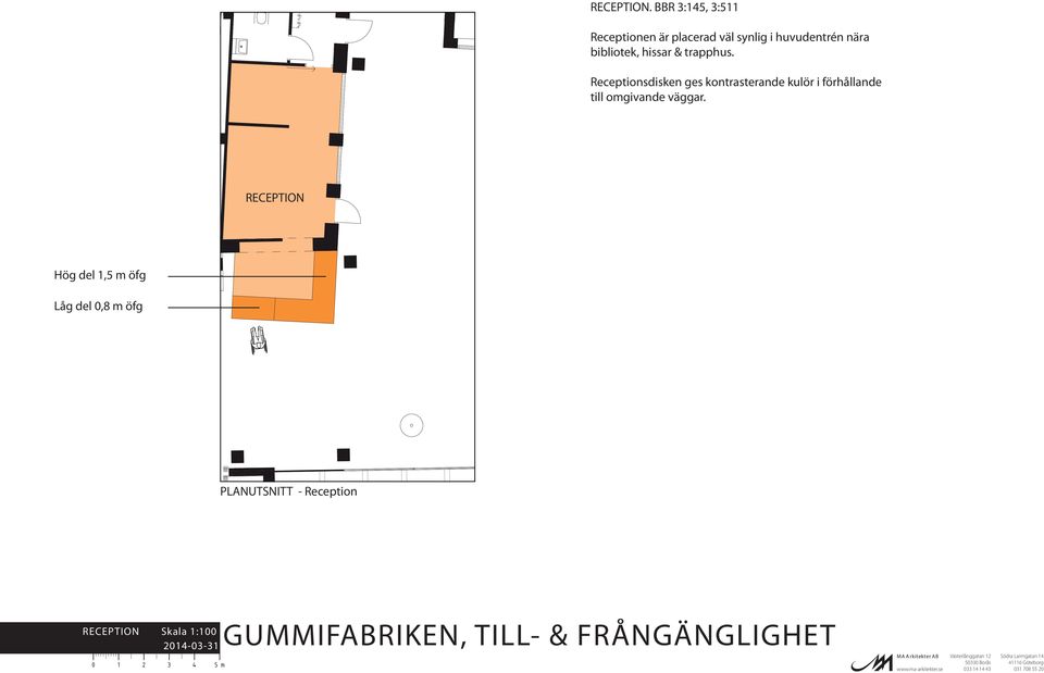 bibliotek, hissar & trapphus.