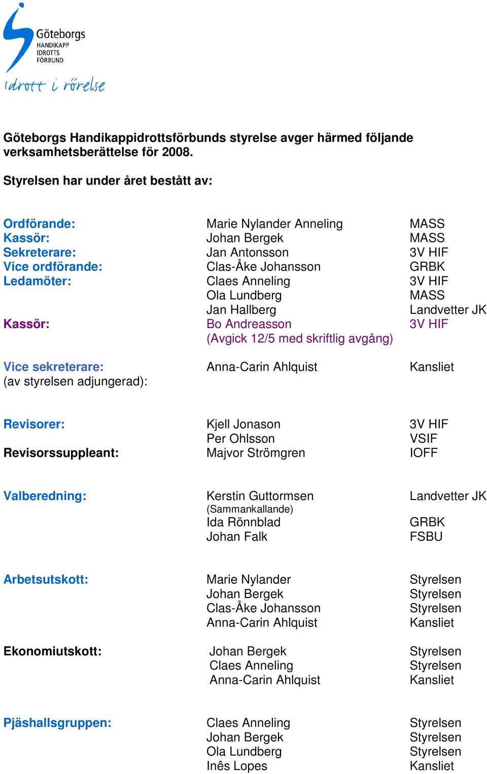 Anneling 3V HIF Ola Lundberg MASS Jan Hallberg Landvetter JK Kassör: Bo Andreasson 3V HIF (Avgick 12/5 med skriftlig avgång) Vice sekreterare: Anna-Carin Ahlquist Kansliet (av styrelsen adjungerad):