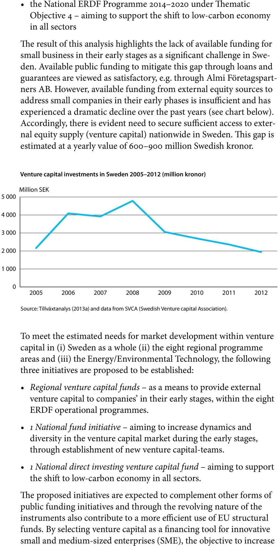 However, available funding from external equity sources to address small companies in their early phases is insufficient and has experienced a dramatic decline over the past years (see chart below).