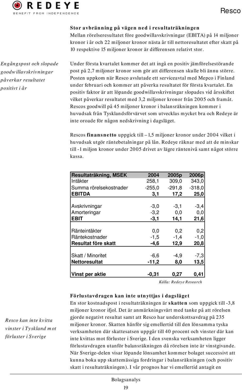 Engångspost och slopade goodwillavskrivningar påverkar resultatet positivt i år Under första kvartalet kommer det att ingå en positiv jämförelsestörande post på 2,7 miljoner kronor som gör att