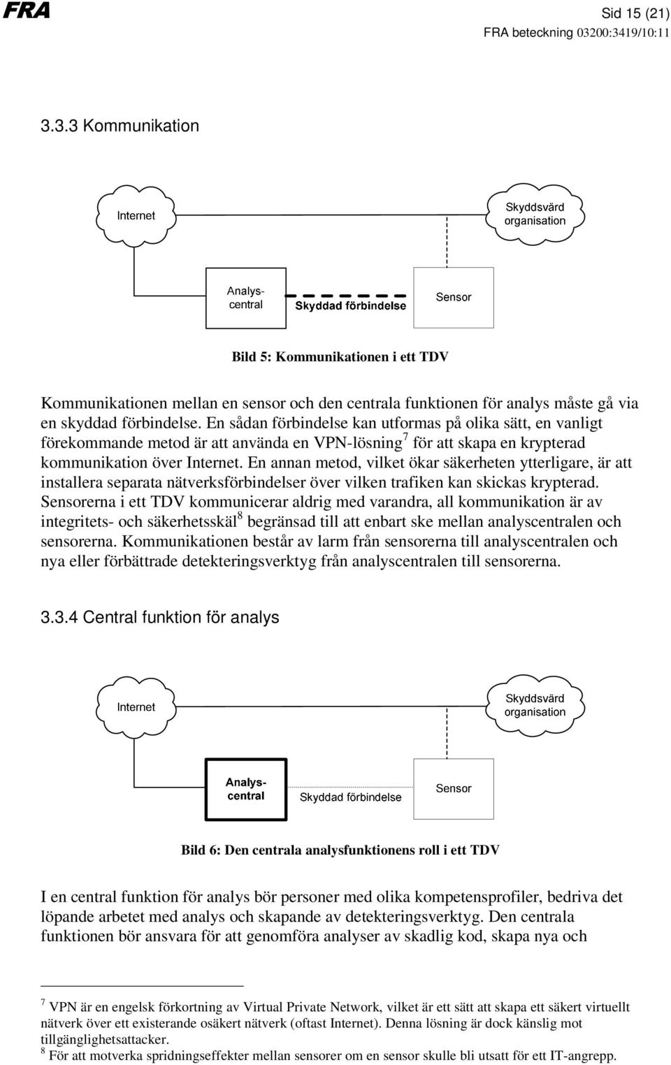 En annan metod, vilket ökar säkerheten ytterligare, är att installera separata nätverksförbindelser över vilken trafiken kan skickas krypterad.