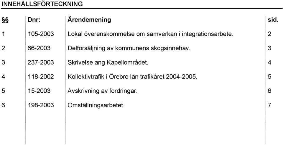 2 2 66-2003 Delförsäljning av kommunens skogsinnehav.