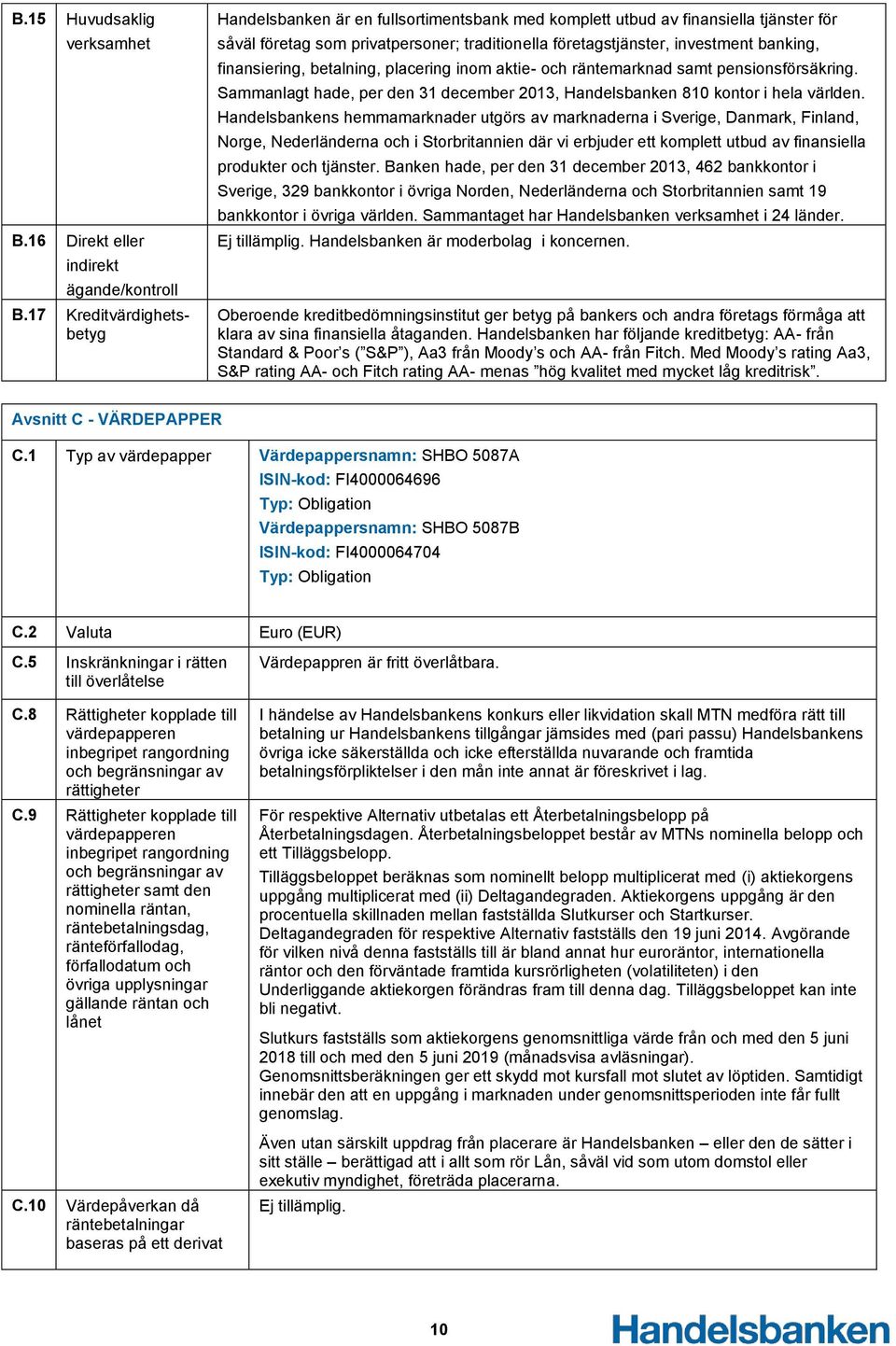 finansiering, betalning, placering inom aktie- och räntemarknad samt pensionsförsäkring. Sammanlagt hade, per den 31 december 2013, Handelsbanken 810 kontor i hela världen.