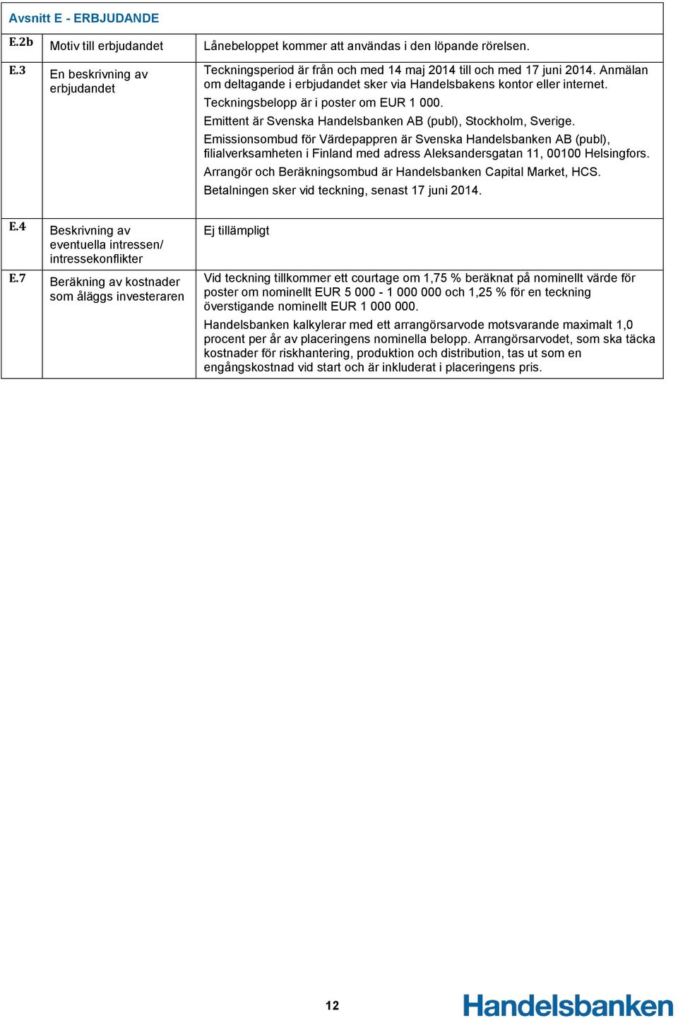 Emissionsombud för Värdepappren är Svenska Handelsbanken AB (publ), filialverksamheten i Finland med adress Aleksandersgatan 11, 00100 Helsingfors.