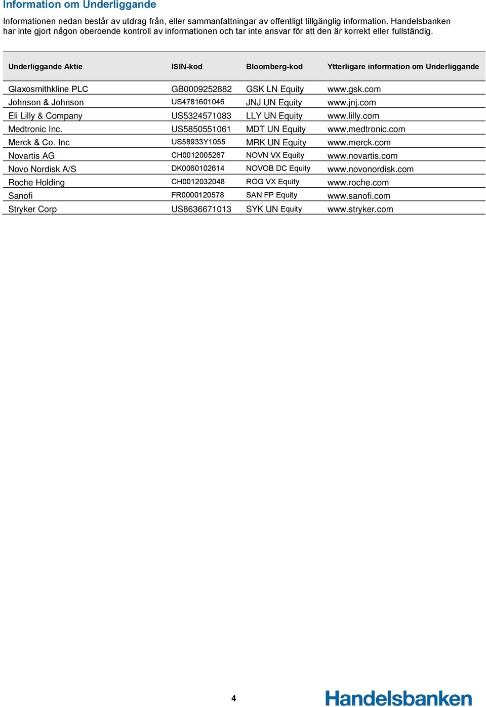 Underliggande Aktie ISIN-kod Bloomberg-kod Ytterligare information om Underliggande Glaxosmithkline PLC GB0009252882 GSK LN Equity www.gsk.com Johnson & Johnson US4781601046 JNJ UN Equity www.jnj.