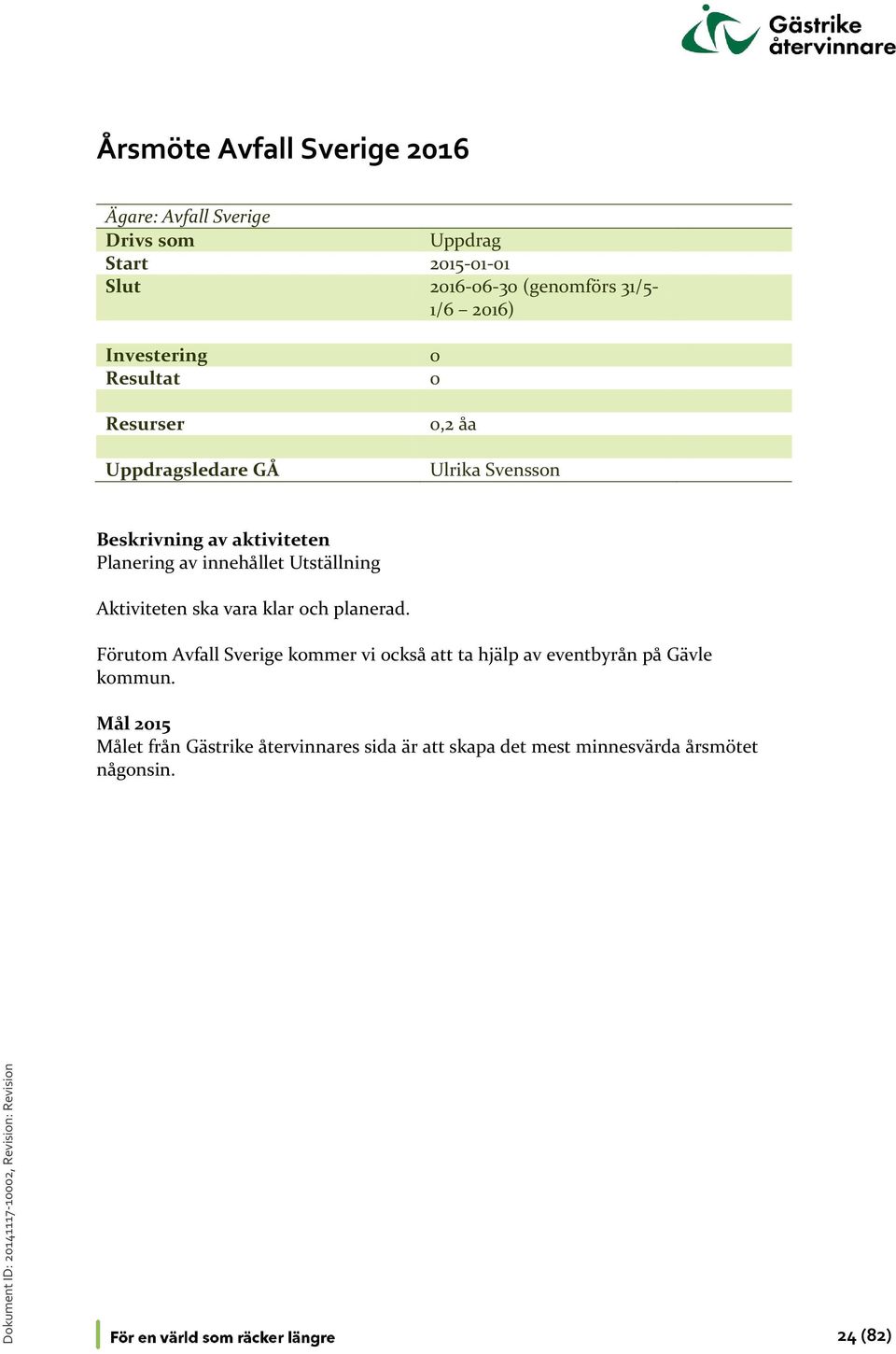 innehållet Utställning Aktiviteten ska vara klar och planerad.