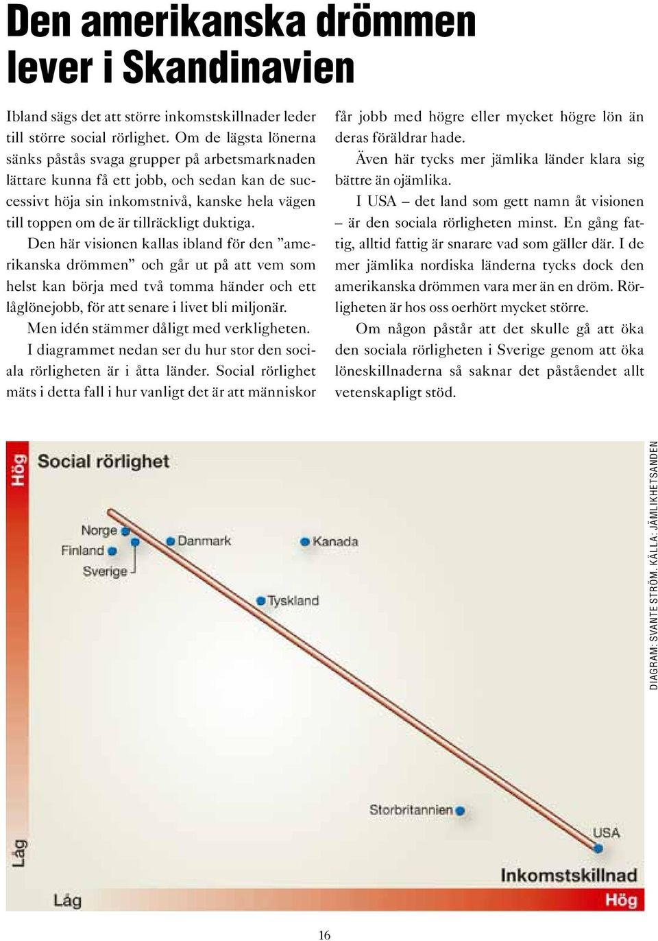 duktiga. Den här visionen kallas ibland för den amerikanska drömmen och går ut på att vem som helst kan börja med två tomma händer och ett låglönejobb, för att senare i livet bli miljonär.