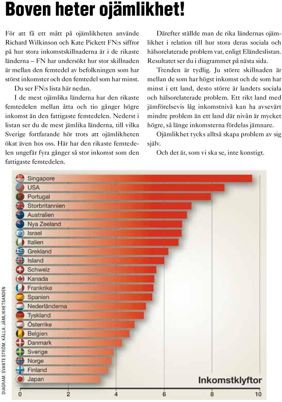 den femtedel av befolkningen som har störst inkomster och den femtedel som har minst. Du ser FN:s lista här nedan.