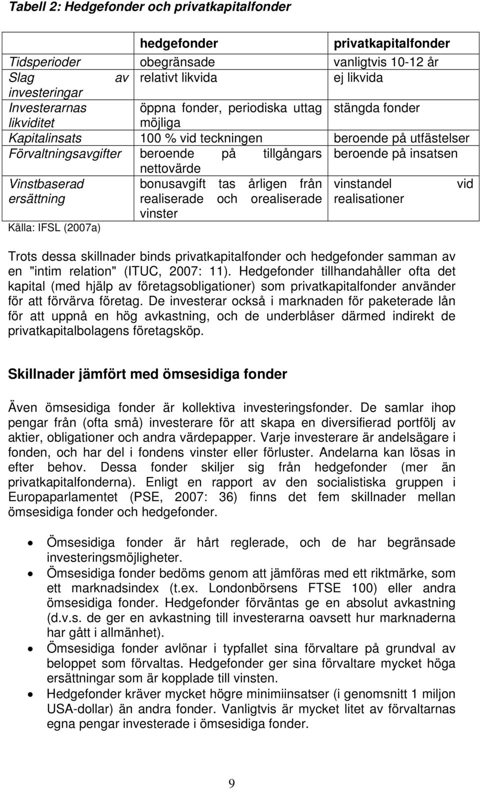 Vinstbaserad bonusavgift tas årligen från vinstandel vid ersättning realiserade och orealiserade realisationer vinster Källa: IFSL (2007a) Trots dessa skillnader binds privatkapitalfonder och