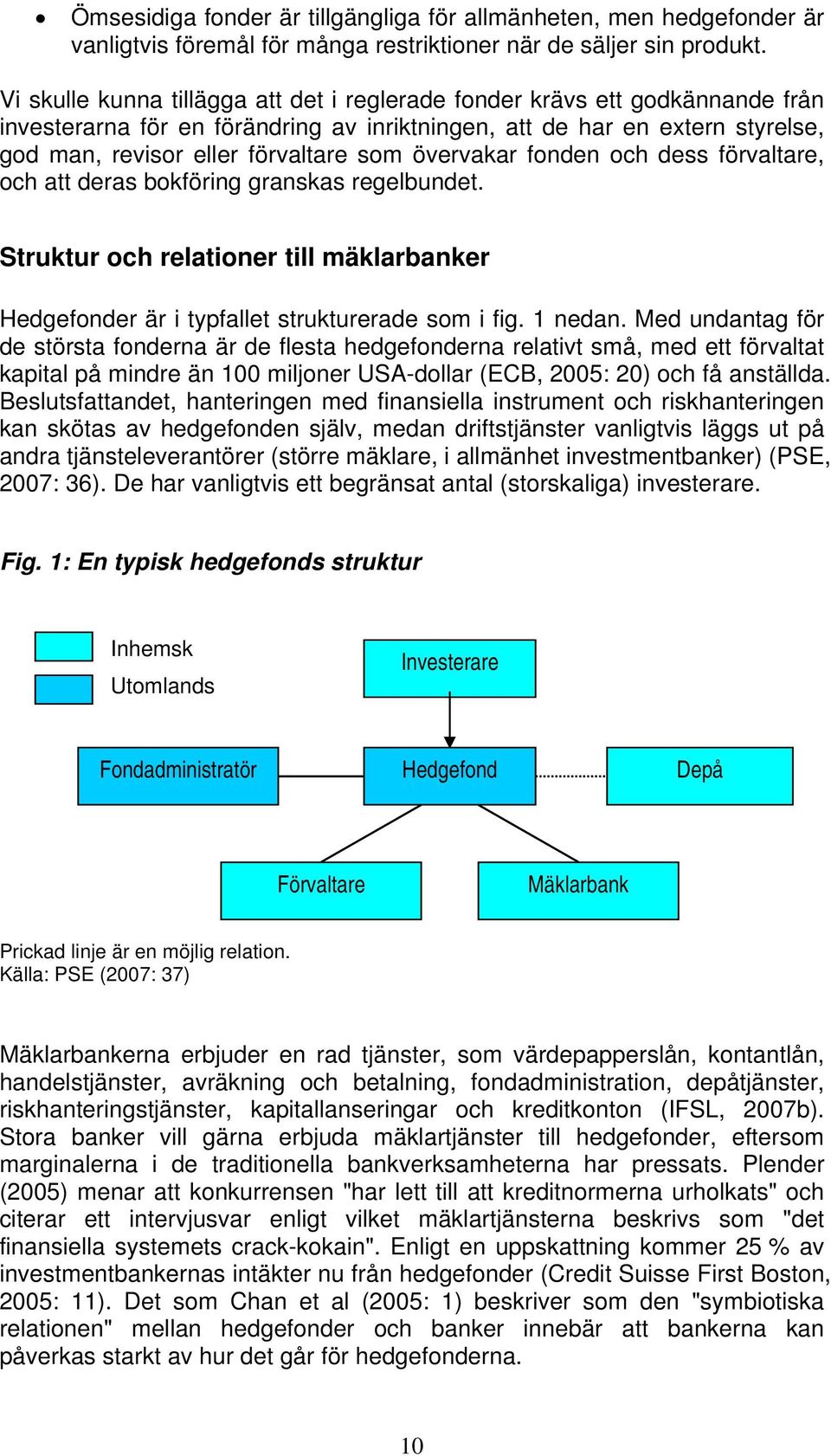 övervakar fonden och dess förvaltare, och att deras bokföring granskas regelbundet. Struktur och relationer till mäklarbanker Hedgefonder är i typfallet strukturerade som i fig. 1 nedan.