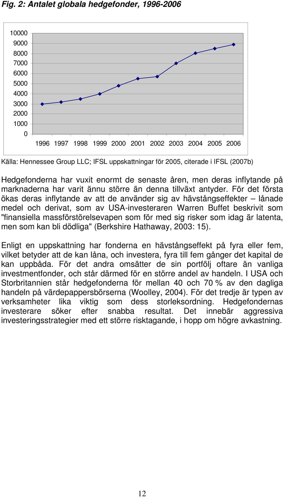 För det första ökas deras inflytande av att de använder sig av hävstångseffekter lånade medel och derivat, som av USA-investeraren Warren Buffet beskrivit som "finansiella massförstörelsevapen som