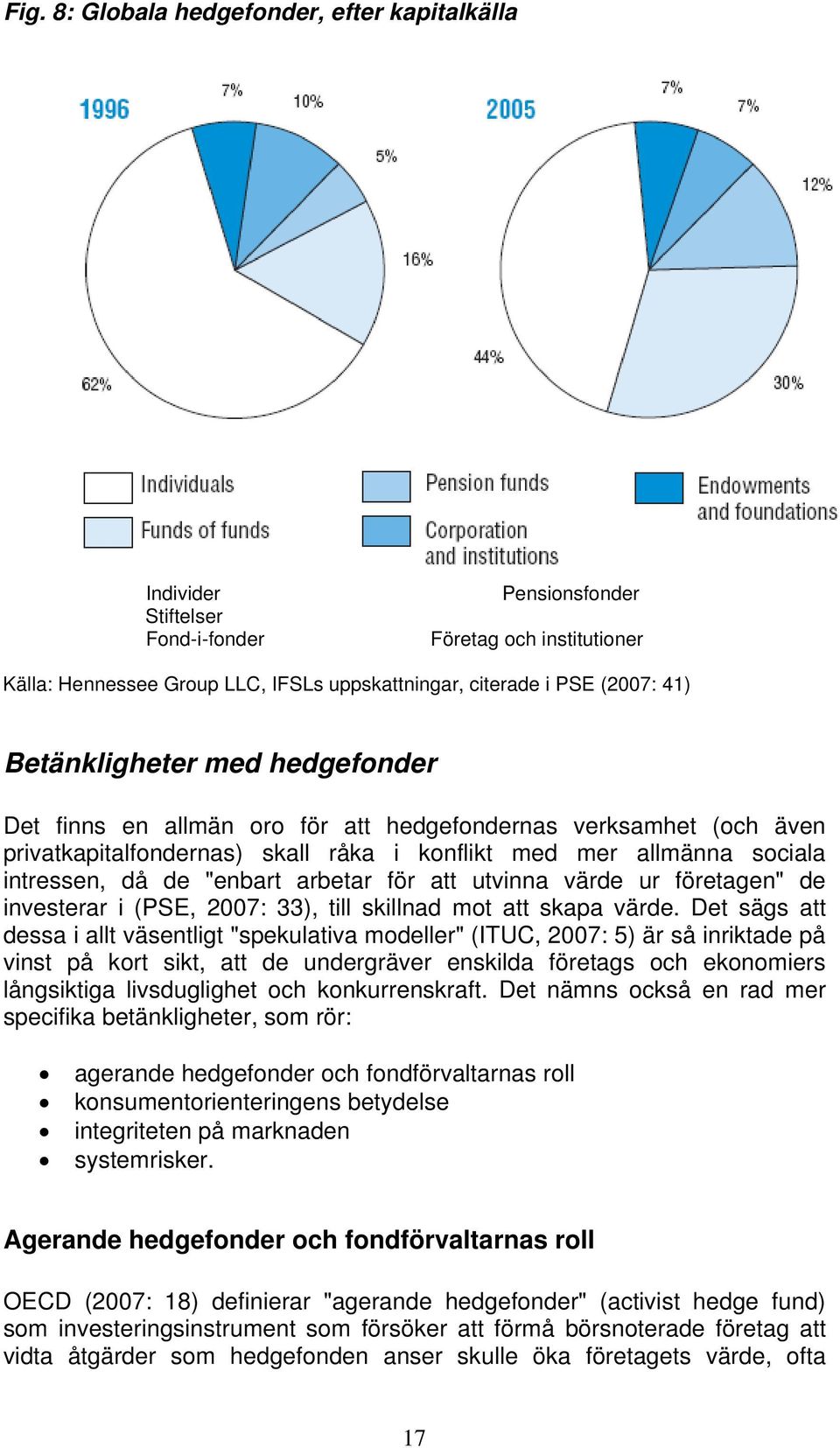 arbetar för att utvinna värde ur företagen" de investerar i (PSE, 2007: 33), till skillnad mot att skapa värde.