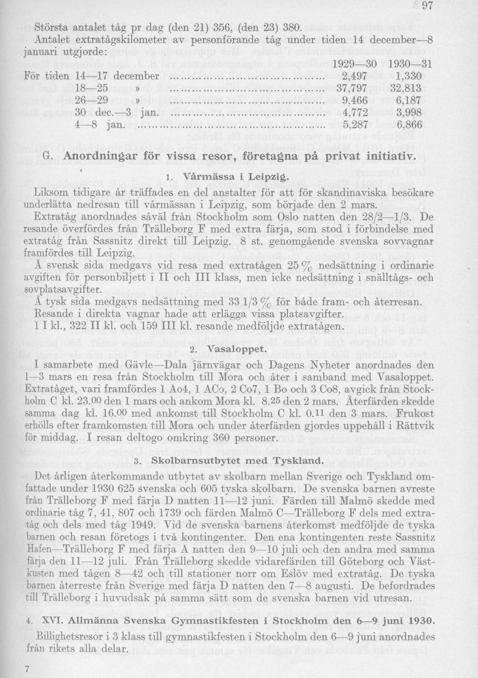 3 jan 4,772 3,998 4 8 jan 5,287 6,866 G. Anordningar för vissa resor, företagna på privat initiativ. 4 1. Vårmässa i Leipzig.