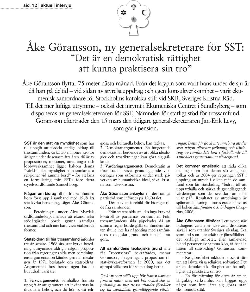 Kristna Råd. Till det mer luftiga utrymme också det inrymt i Ekumeniska Centret i Sundbyberg som disponeras av generalsekreteraren för SST, Nämnden för statligt stöd för trossamfund.