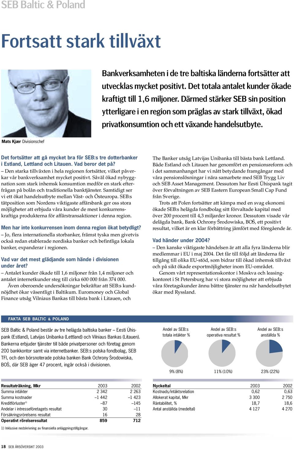 Mats Kjær Divisionschef Det fortsätter att gå mycket bra för SEB:s tre dotterbanker i Estland, Lettland och Litauen. Vad beror det på?