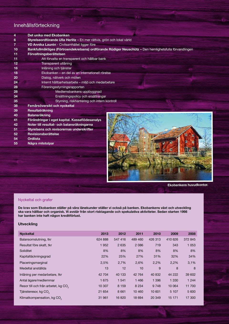 tjänster 18 Ekobanken en del av en internationell rörelse 20 Dialog, nätverk och möten 24 Internt hållbarhetsarbete miljö och medarbetare 28 Föreningsstyrningsrapporten 28 Medlemsbankens uppbyggnad