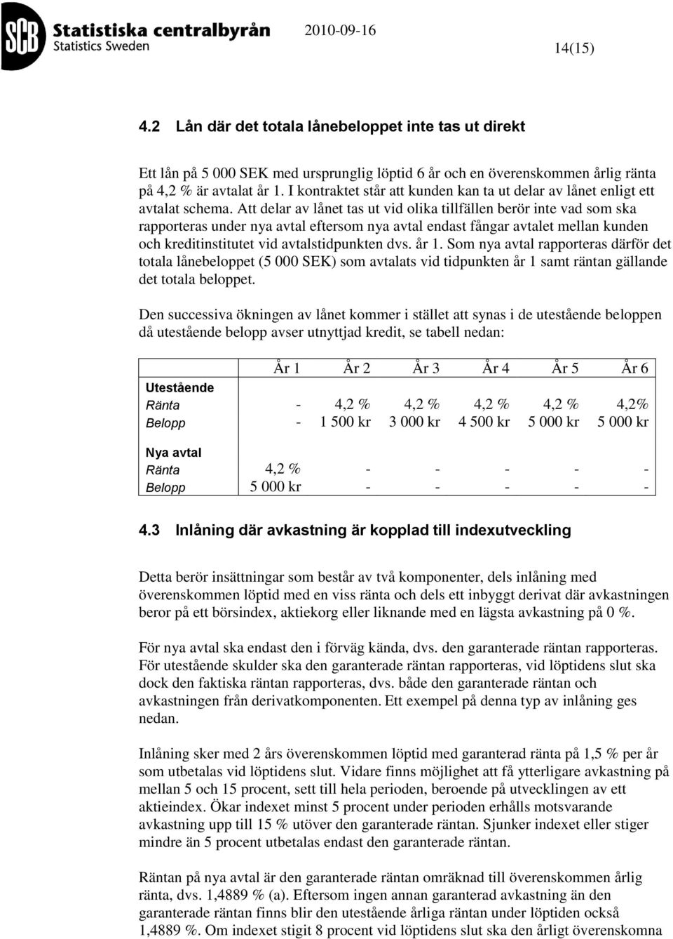 Att delar av lånet tas ut vid olia tillfällen berör inte vad som sa rapporteras under nya avtal eftersom nya avtal endast fångar avtalet mellan unden och reditinstitutet vid avtalstidpunten dvs. år.