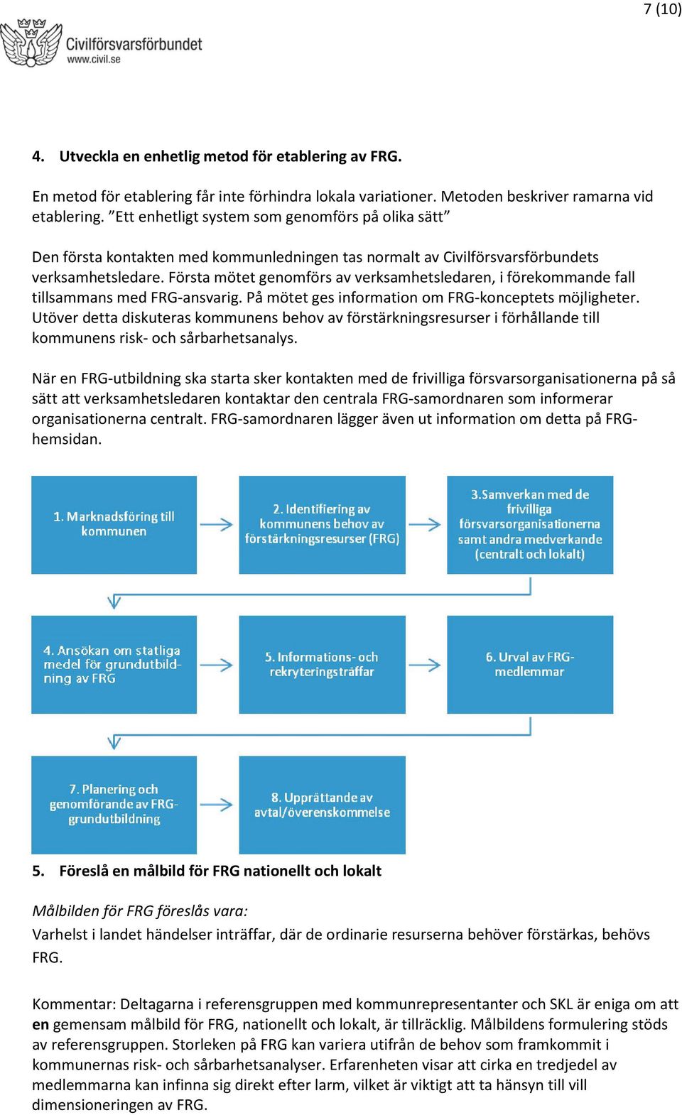 Första mötet genomförs av verksamhetsledaren, i förekommande fall tillsammans med FRG-ansvarig. På mötet ges information om FRG-konceptets möjligheter.