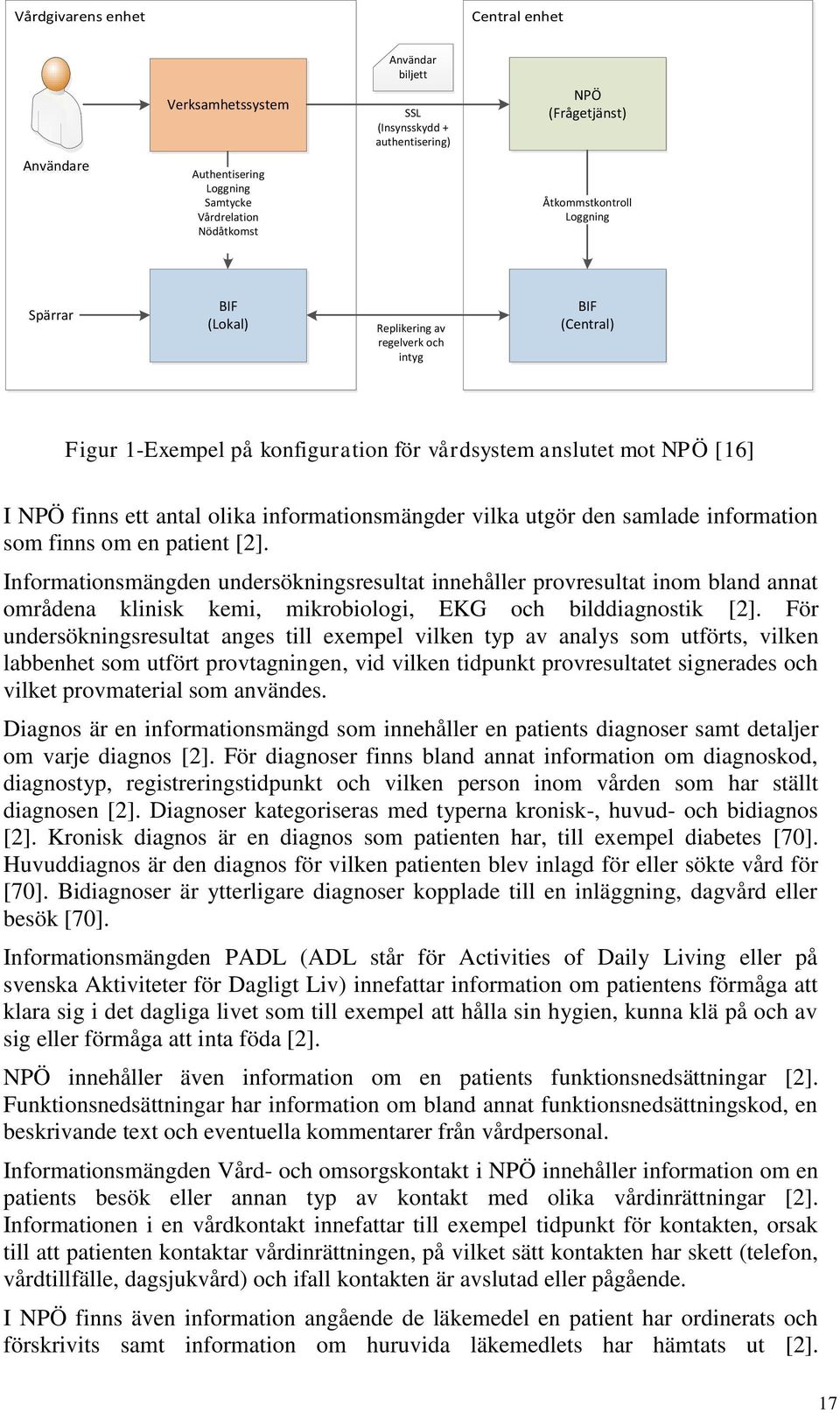 informationsmängder vilka utgör den samlade information som finns om en patient [2].