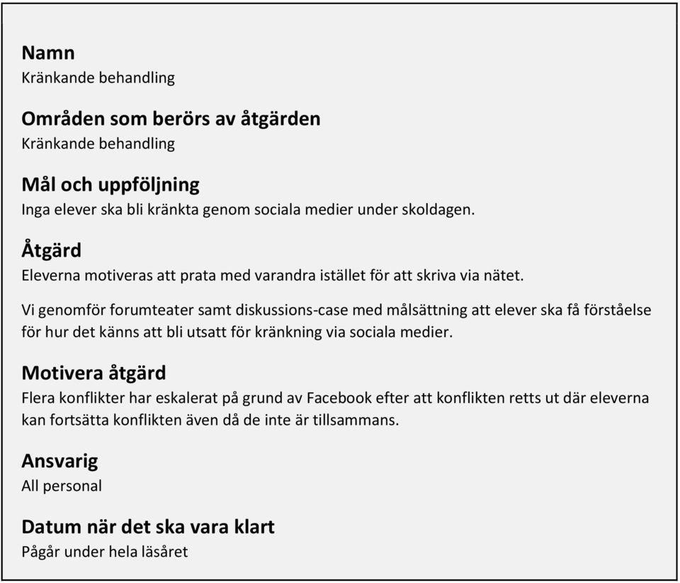 Vi genomför forumteater samt diskussions-case med målsättning att elever ska få förståelse för hur det känns att bli utsatt för kränkning