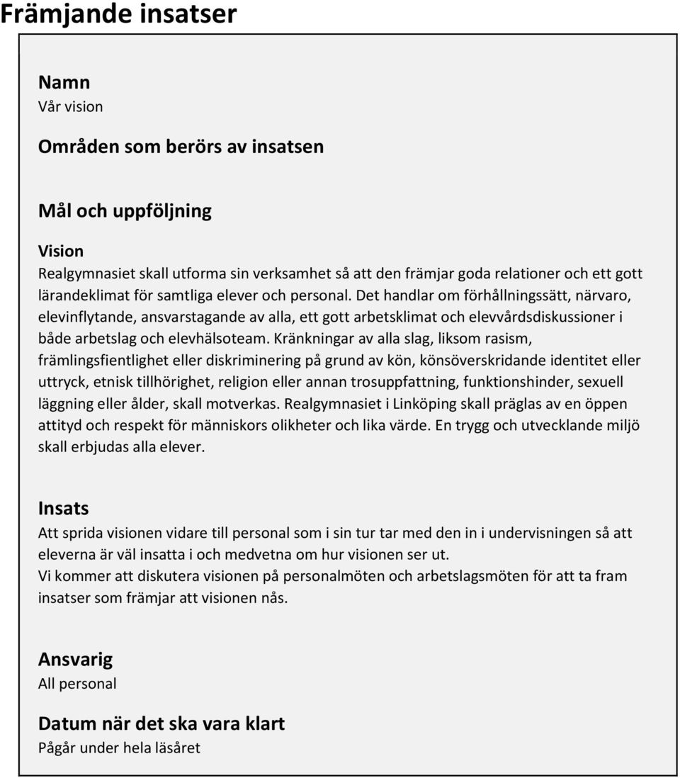 Kränkningar av alla slag, liksom rasism, främlingsfientlighet eller diskriminering på grund av kön, könsöverskridande identitet eller uttryck, etnisk tillhörighet, religion eller annan