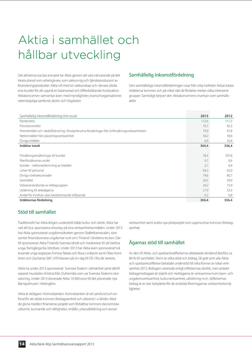 Aktiakoncernen samverkar även med myndigheter, branschorganisationer, vetenskapliga samfund, skolor och högskolor.