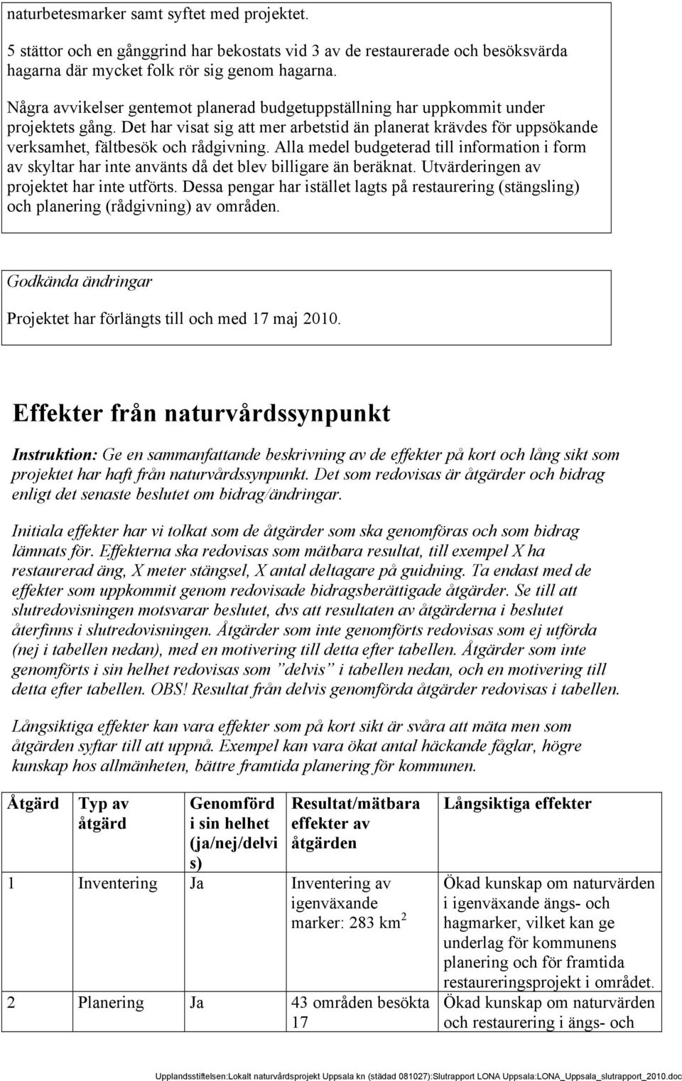 Alla medel budgeterad till information i form av skyltar har inte använts då det blev billigare än beräknat. Utvärderingen av projektet har inte utförts.