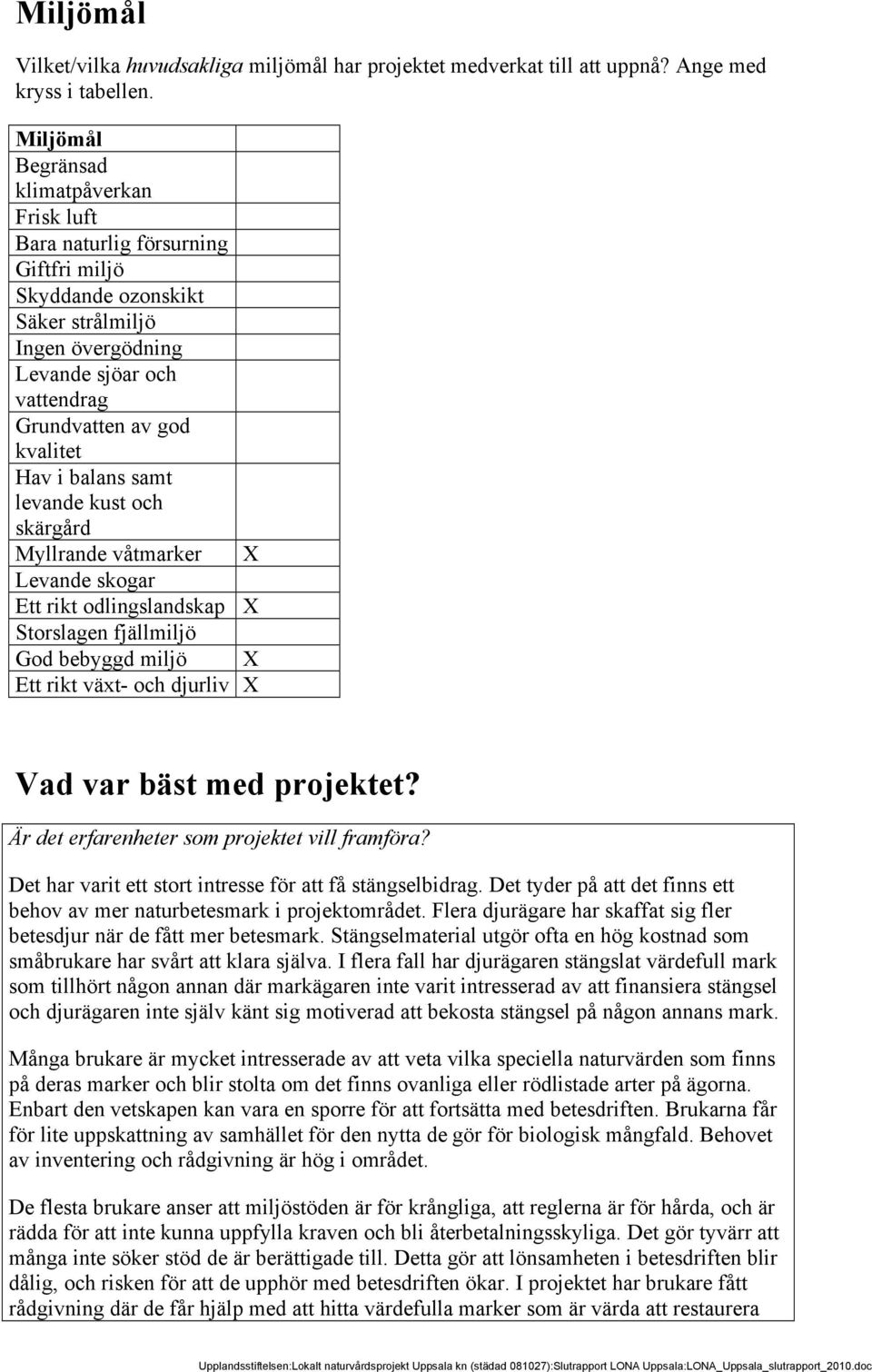 i balans samt levande kust och skärgård Myllrande våtmarker X Levande skogar Ett rikt odlingslandskap X Storslagen fjällmiljö God bebyggd miljö X Ett rikt växt- och djurliv X Vad var bäst med