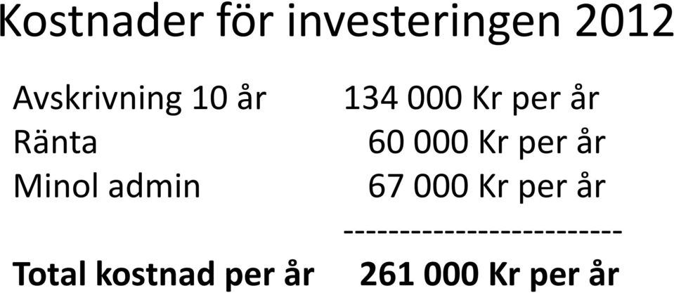 134 000 Kr per år 60 000 Kr per år 67 000 Kr