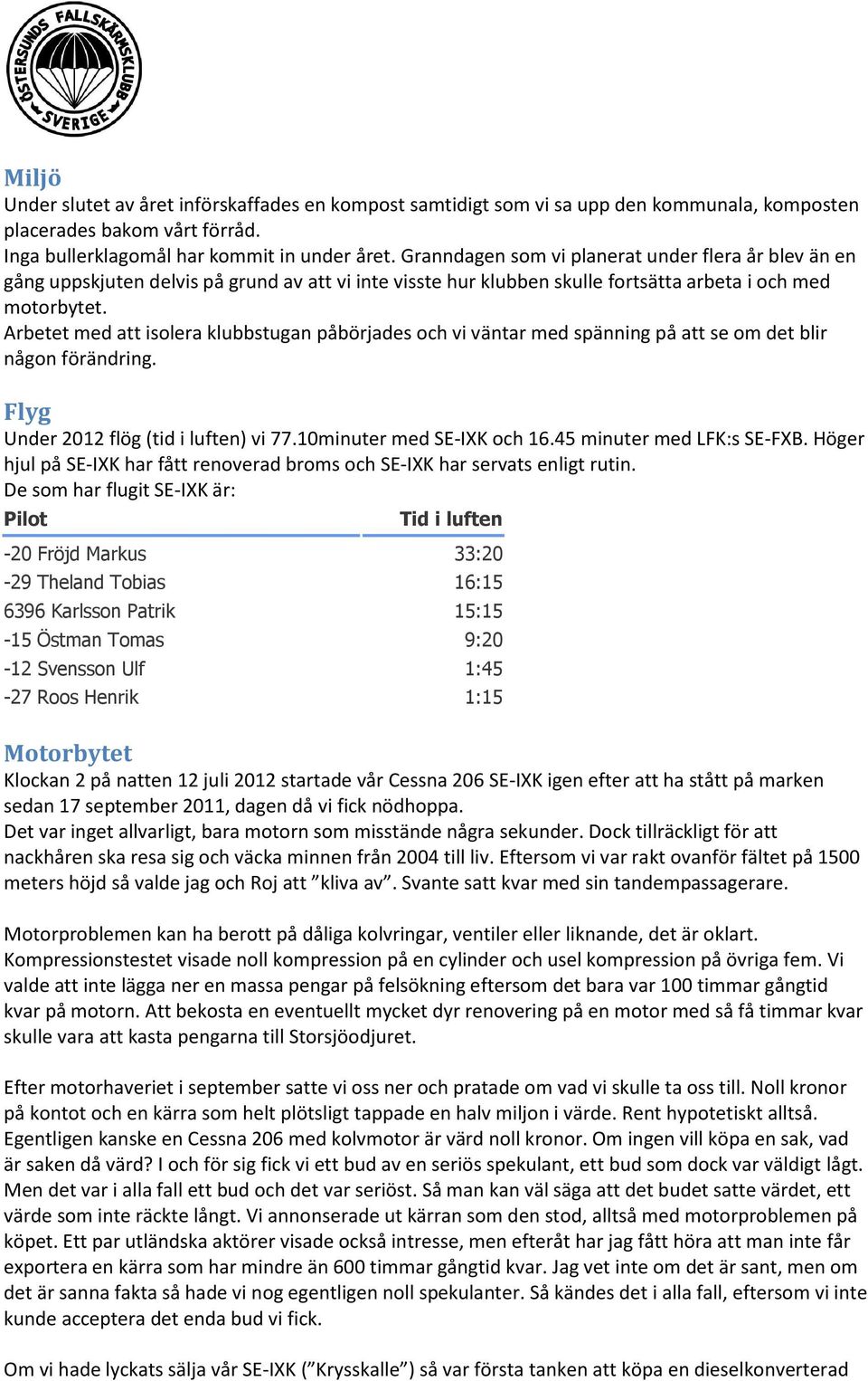 Arbetet med att isolera klubbstugan påbörjades och vi väntar med spänning på att se om det blir någon förändring. Flyg Under 2012 flög (tid i luften) vi 77.10minuter med SE-IXK och 16.