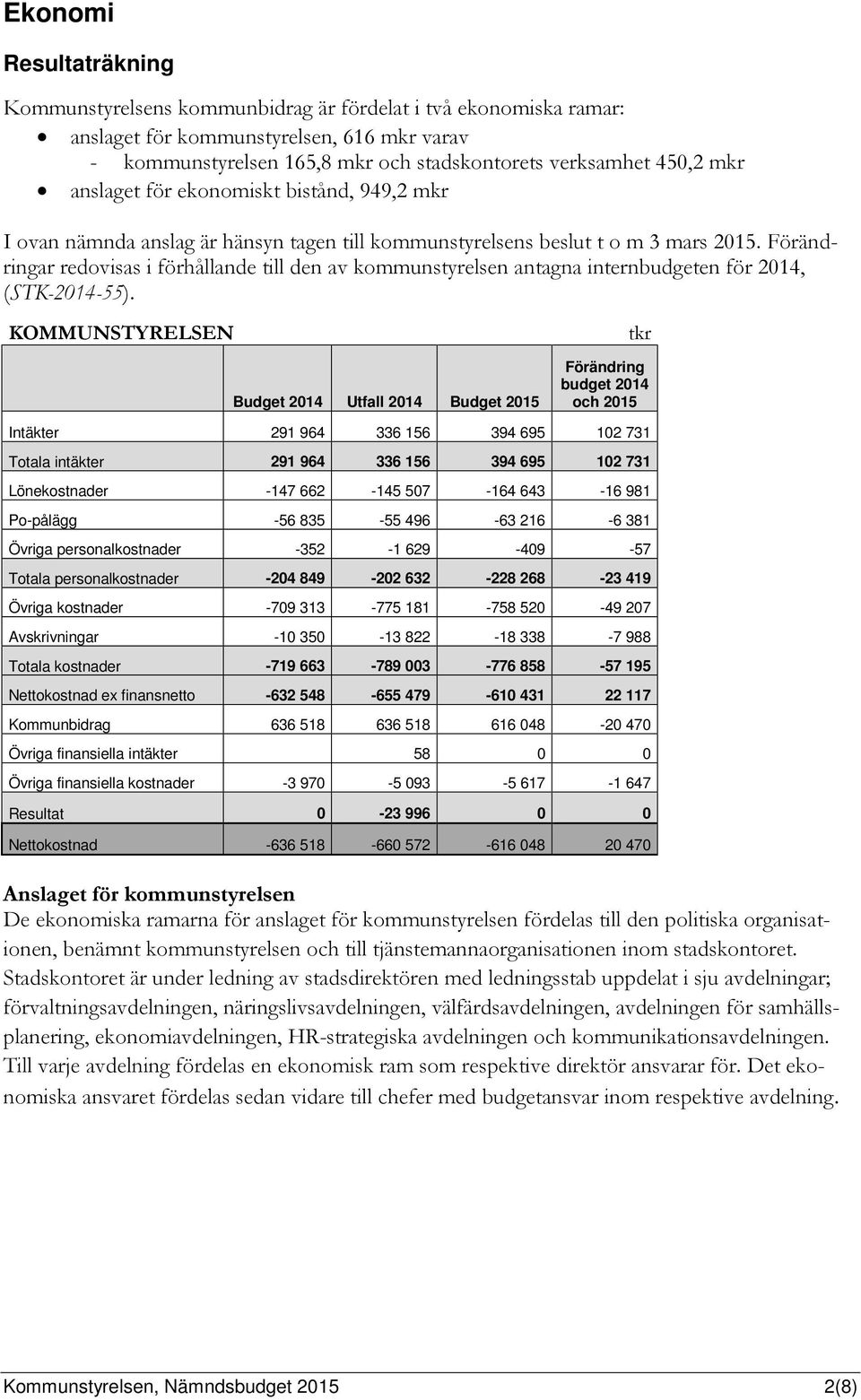 Förändringar redovisas i förhållande till den av kommunstyrelsen antagna internbudgeten för 2014, (STK-2014-55).