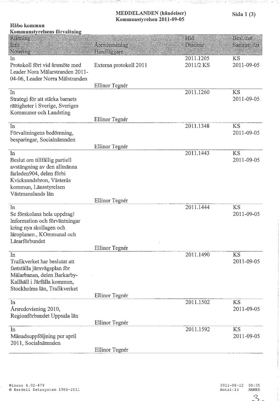 förbi Kvicksundsbron, Västerås kommun, Länsstyrelsen Västmanslands län In Se förskolans hela uppdrag! Information och förväntningar kring nya skollagen och läroplanen.