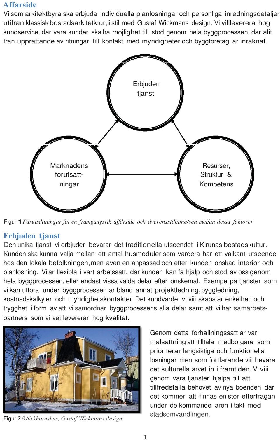 Erbjuden tjanst Marknadens forutsattningar Resurser, Struktur & Kompetens Figur 1Fdrutsdttningar for en framgangsrik affdrside och dverensstdmme/sen mel/an dessa faktorer Erbjuden tjanst Den unika