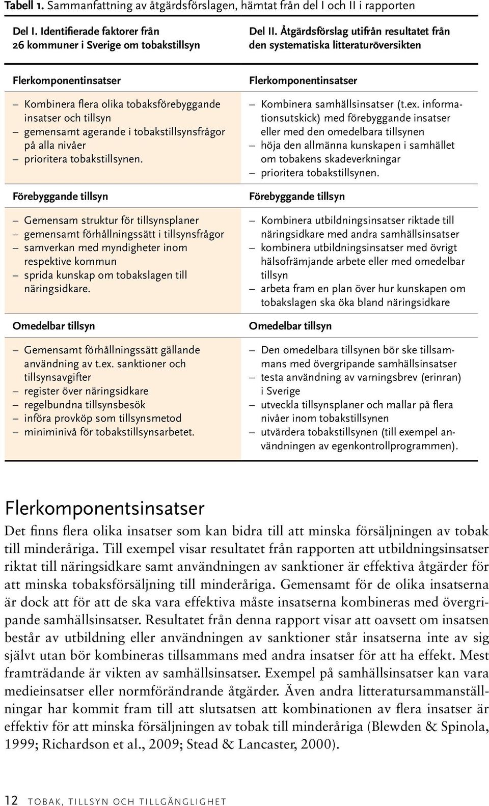 tobakstillsynsfrågor på alla nivåer prioritera tobakstillsynen.