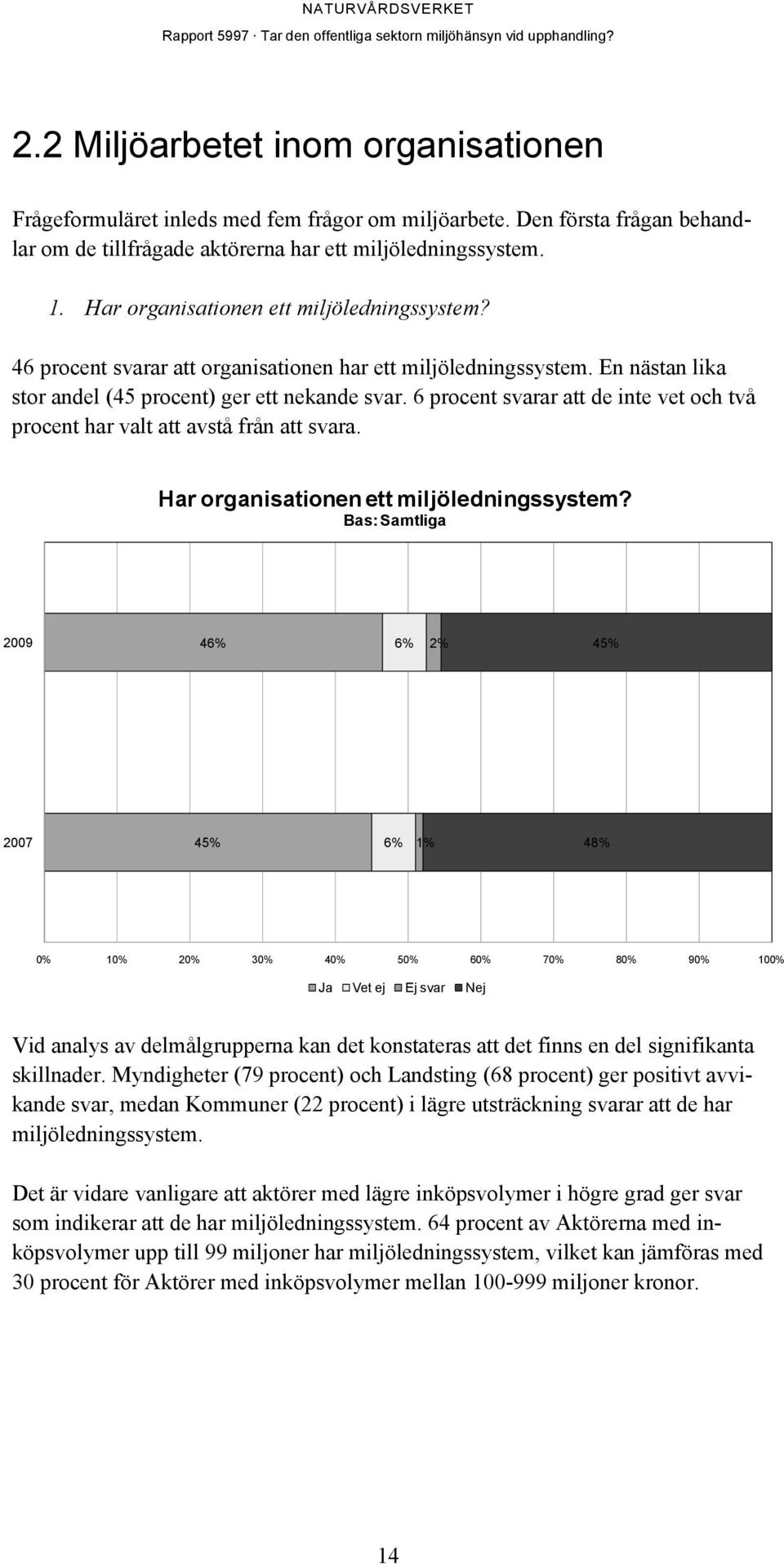 6 procent svarar att de inte vet och två procent har valt att avstå från att svara. Har organisationen ett miljöledningssystem?